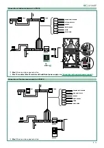 Предварительный просмотр 19 страницы Comelit UT8010 Technical Manual