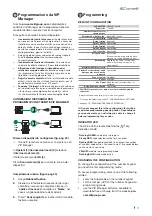 Предварительный просмотр 17 страницы Comelit UT9279M Technical Manual