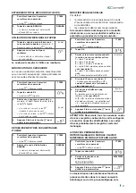 Предварительный просмотр 21 страницы Comelit UT9279M Technical Manual