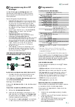 Предварительный просмотр 27 страницы Comelit UT9279M Technical Manual