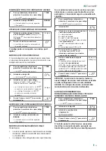 Предварительный просмотр 31 страницы Comelit UT9279M Technical Manual