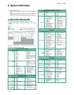 Preview for 75 page of Comelit VEDO 2.6 Series Programming Manual