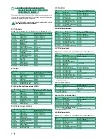 Preview for 81 page of Comelit VEDO 2.6 Series Programming Manual