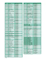 Preview for 84 page of Comelit VEDO 2.6 Series Programming Manual