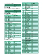 Preview for 85 page of Comelit VEDO 2.6 Series Programming Manual