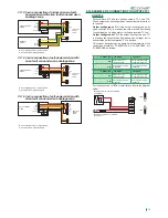 Предварительный просмотр 33 страницы Comelit VEDO10 Technical Manual