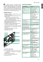 Предварительный просмотр 5 страницы Comelit VEDOGSM4G Technical Manual