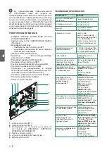 Preview for 14 page of Comelit VEDOGSM4G Technical Manual