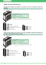 Предварительный просмотр 16 страницы Comelit VIP System Installer Manual