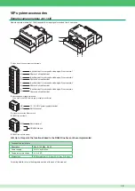 Предварительный просмотр 19 страницы Comelit VIP System Installer Manual