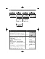 Предварительный просмотр 2 страницы COMEM R.I.S. Manual