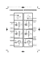 Предварительный просмотр 5 страницы COMEM R.I.S. Manual