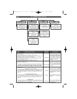 Предварительный просмотр 8 страницы COMEM R.I.S. Manual