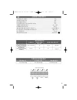 Предварительный просмотр 15 страницы COMEM R.I.S. Manual