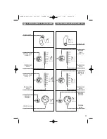 Предварительный просмотр 23 страницы COMEM R.I.S. Manual