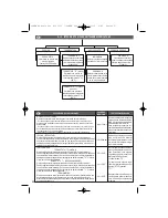 Предварительный просмотр 26 страницы COMEM R.I.S. Manual