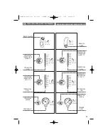 Предварительный просмотр 29 страницы COMEM R.I.S. Manual