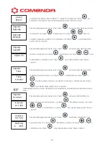 Preview for 16 page of COMENDA AQUA+VS Manual