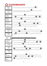 Preview for 44 page of COMENDA AQUA+VS Manual