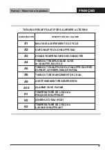 Preview for 41 page of COMENDA Hi-Line HB24 Series Use And Maintenance Instructions