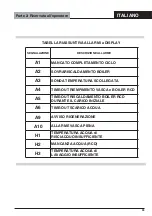 Preview for 95 page of COMENDA Hi-Line HB24 Series Use And Maintenance Instructions