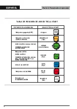 Preview for 76 page of COMENDA Prime PC07 Use And Maintenance Instructions