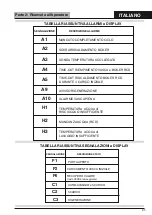 Preview for 93 page of COMENDA Prime PC07 Use And Maintenance Instructions