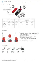 Preview for 2 page of COMEPI 010 ISTR 03 SC 1221-02 Additional Safety And Use Instructions