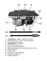 Предварительный просмотр 6 страницы Comer AS650 Operating And Maintenance Manual