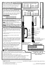 Предварительный просмотр 2 страницы Comet Antenna HFJ-350M Instruction Manual