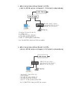 Preview for 3 page of Comet Labs IPTEL-H User Manual