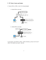 Preview for 12 page of Comet Labs IPTEL-H User Manual