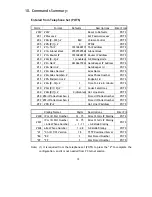 Preview for 17 page of Comet Labs IPTEL-H User Manual