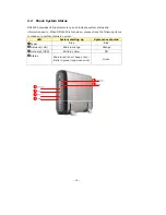 Preview for 10 page of Comet Labs ND16000 Series User Manual