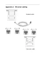 Preview for 46 page of Comet Labs nr WRP64 User Manual