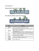 Preview for 10 page of Comet Labs WRM42 User Manual