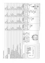 Preview for 2 page of Comet System H302 Series Quick Start Manual