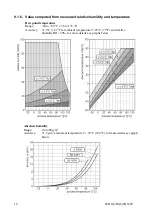 Предварительный просмотр 18 страницы Comet System H5021 Instruction Manual