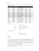 Preview for 16 page of Comet System P8610 User Manual