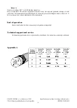 Предварительный просмотр 8 страницы Comet System T0210 Instruction Manual