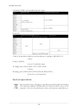 Preview for 45 page of Comet System T0610 User Manual