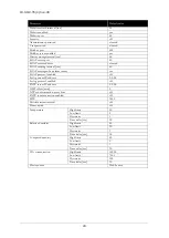 Preview for 24 page of Comet System Web Sensor T5540 User Manual