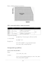 Preview for 40 page of Comet System Web Sensor T5540 User Manual