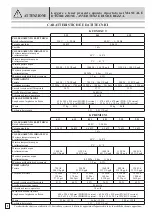 Предварительный просмотр 8 страницы Comet 9050 0501 Instruction Manual - Use And Maintenance