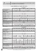 Предварительный просмотр 28 страницы Comet 9050 0501 Instruction Manual - Use And Maintenance