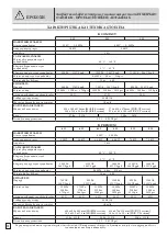 Предварительный просмотр 38 страницы Comet 9050 0501 Instruction Manual - Use And Maintenance