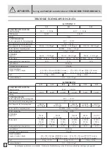 Предварительный просмотр 58 страницы Comet 9050 0501 Instruction Manual - Use And Maintenance