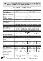 Предварительный просмотр 78 страницы Comet 9050 0501 Instruction Manual - Use And Maintenance