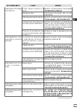 Предварительный просмотр 21 страницы Comet 9059 0025 Instruction Manual - Use And Maintenance