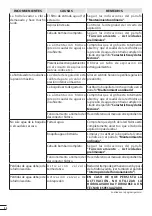 Предварительный просмотр 44 страницы Comet 9059 0025 Instruction Manual - Use And Maintenance